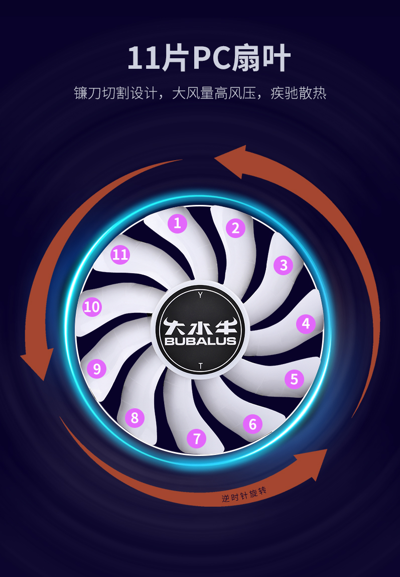 馨月
