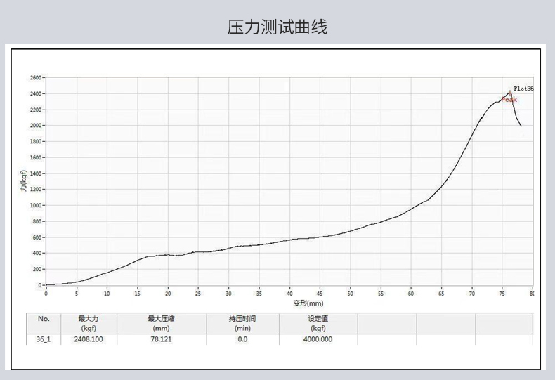 灵悦