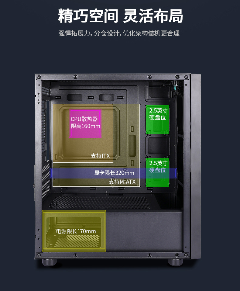 潘多拉A1
