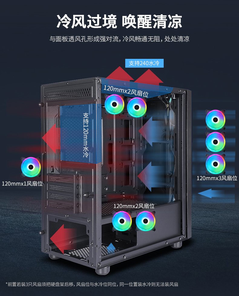 潘多拉A1