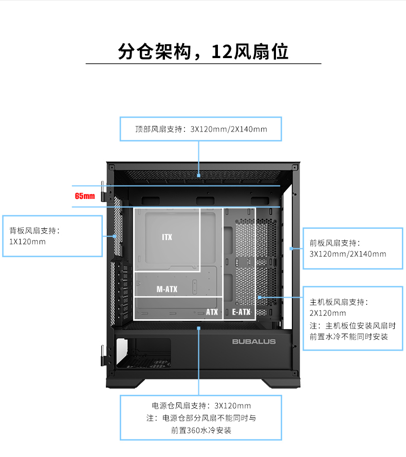 守护者S301