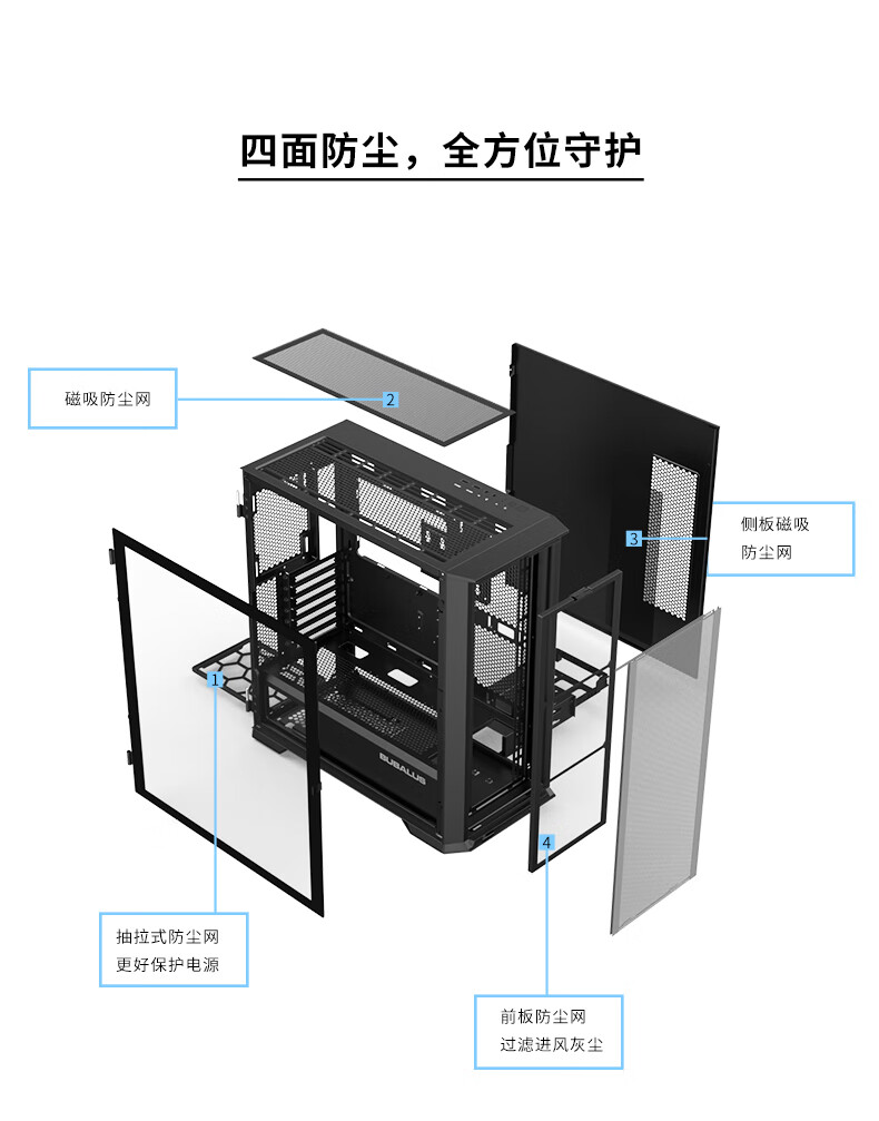 守护者S301