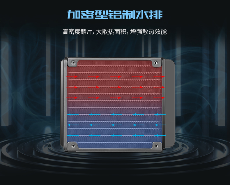 寒战120水冷散热器