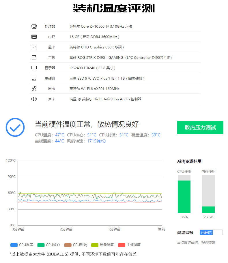 寒战120水冷散热器