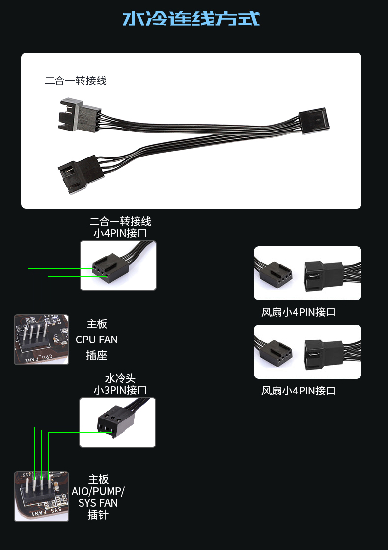 寒战240水冷散热器