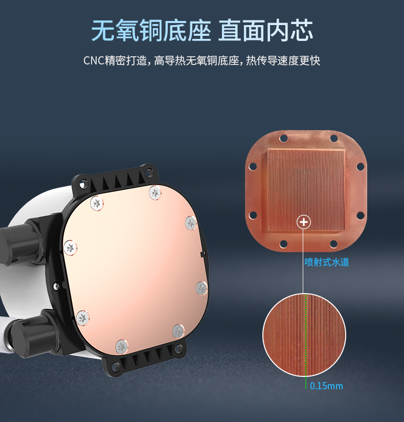 寒战360A水冷散热器
