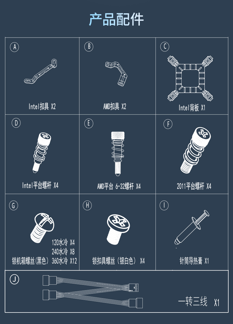 寒战360A水冷散热器