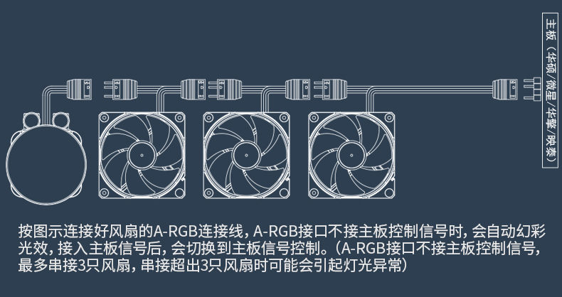 寒战360A水冷散热器