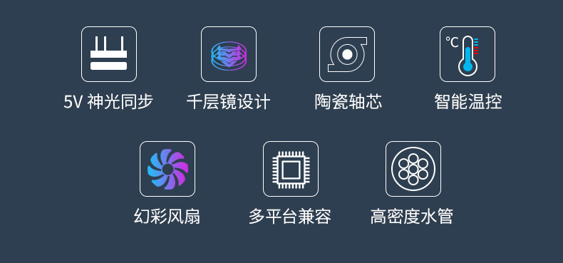 寒战360A水冷散热器