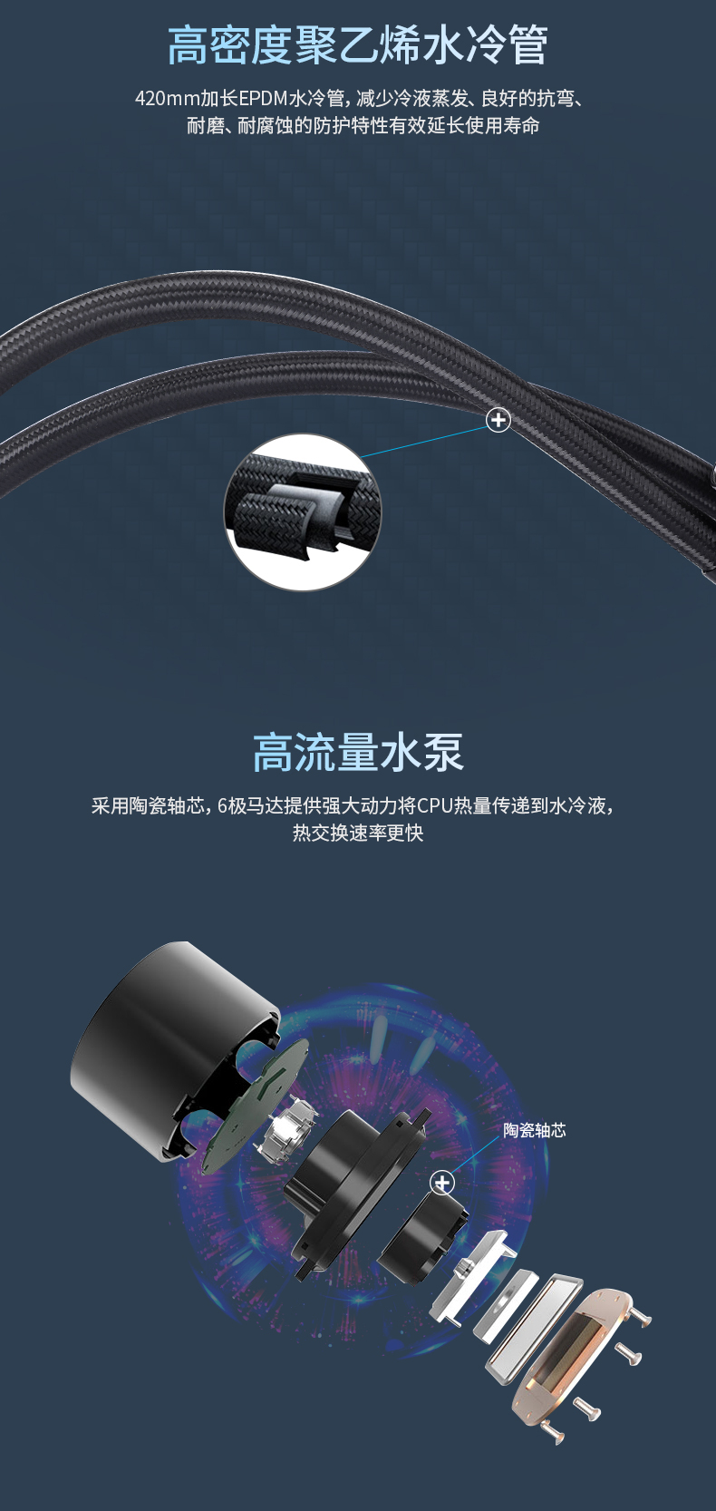 寒战360A水冷散热器