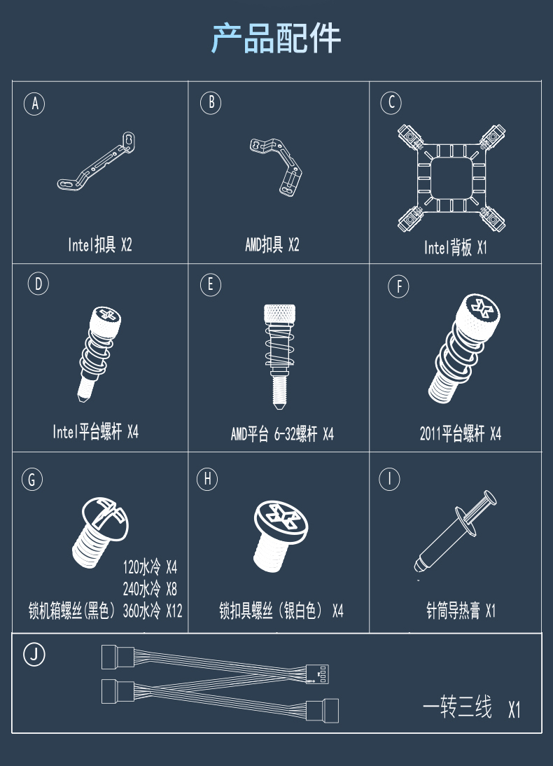 寒战360A水冷散热器