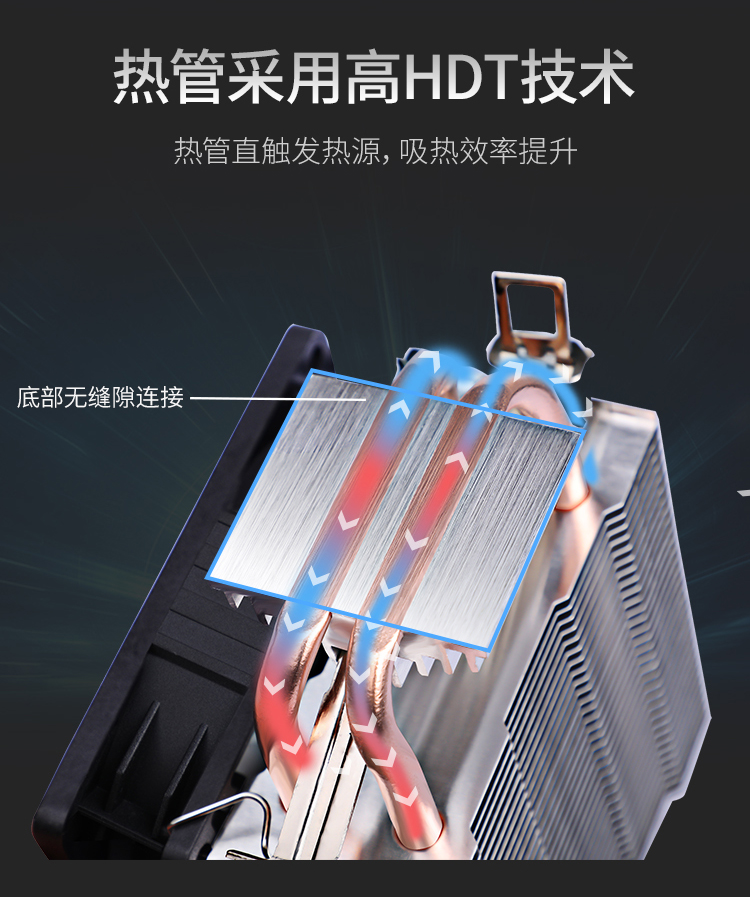 T20散热器