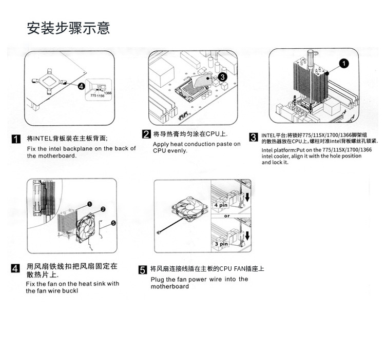 T41散热器