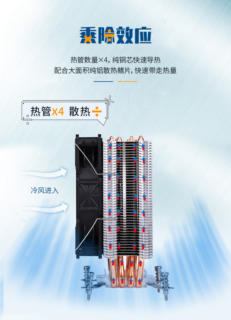 T43散热器