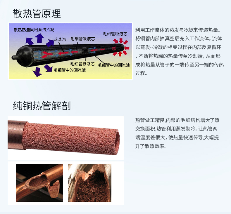 T43散热器