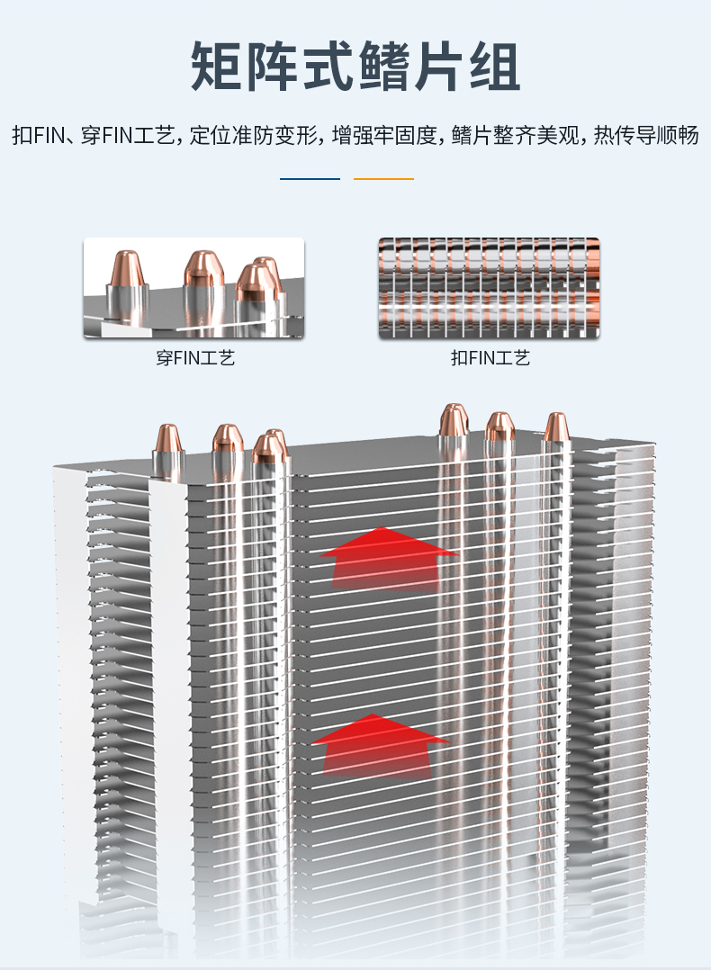 T46散热器