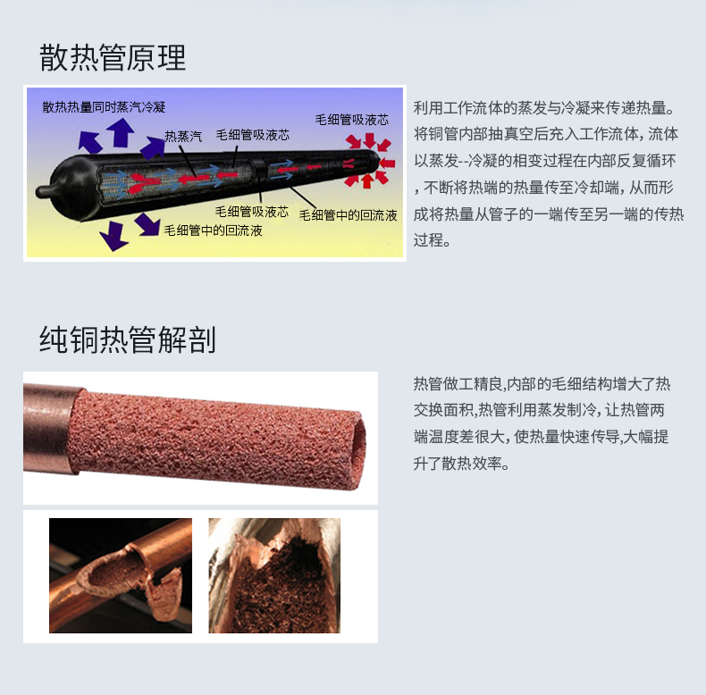 T46散热器