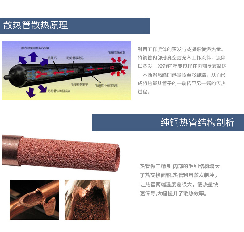T48散热器