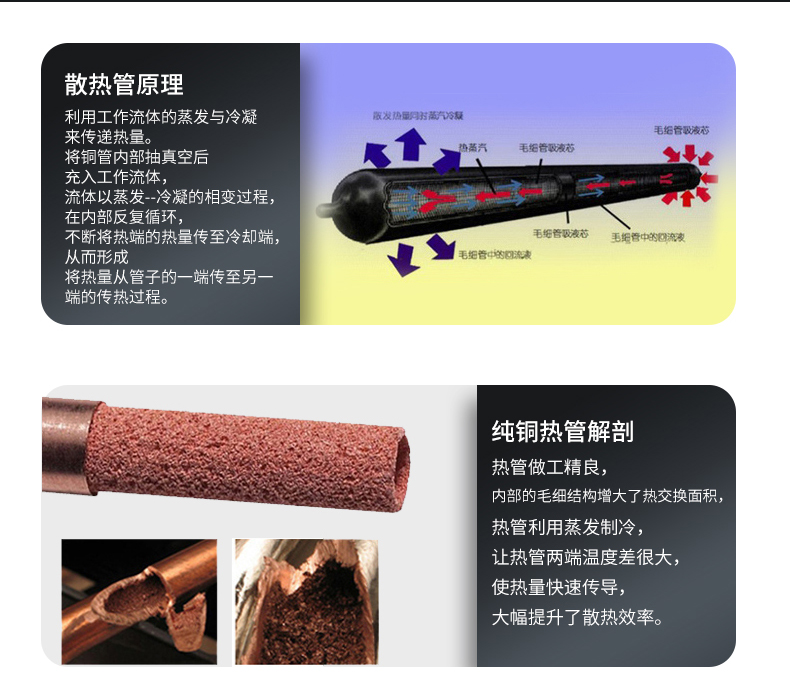 T61散热器