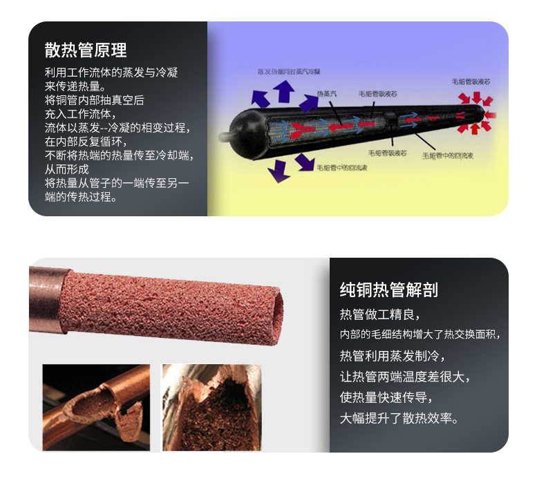 T62双塔散热器