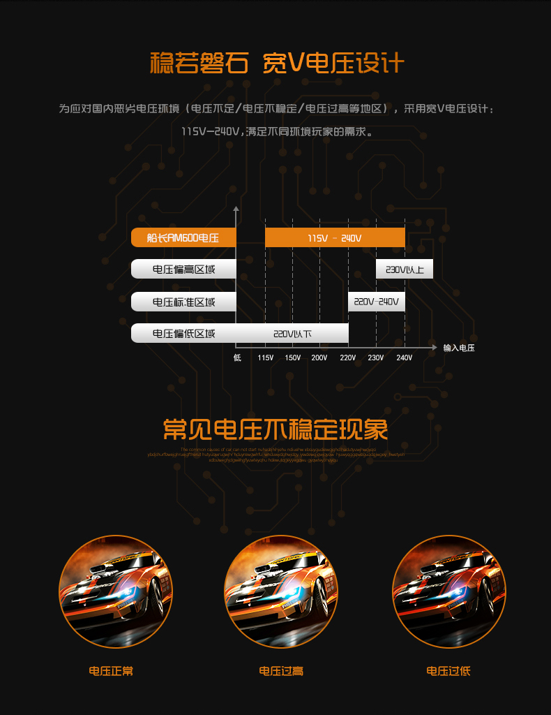 船长RM600