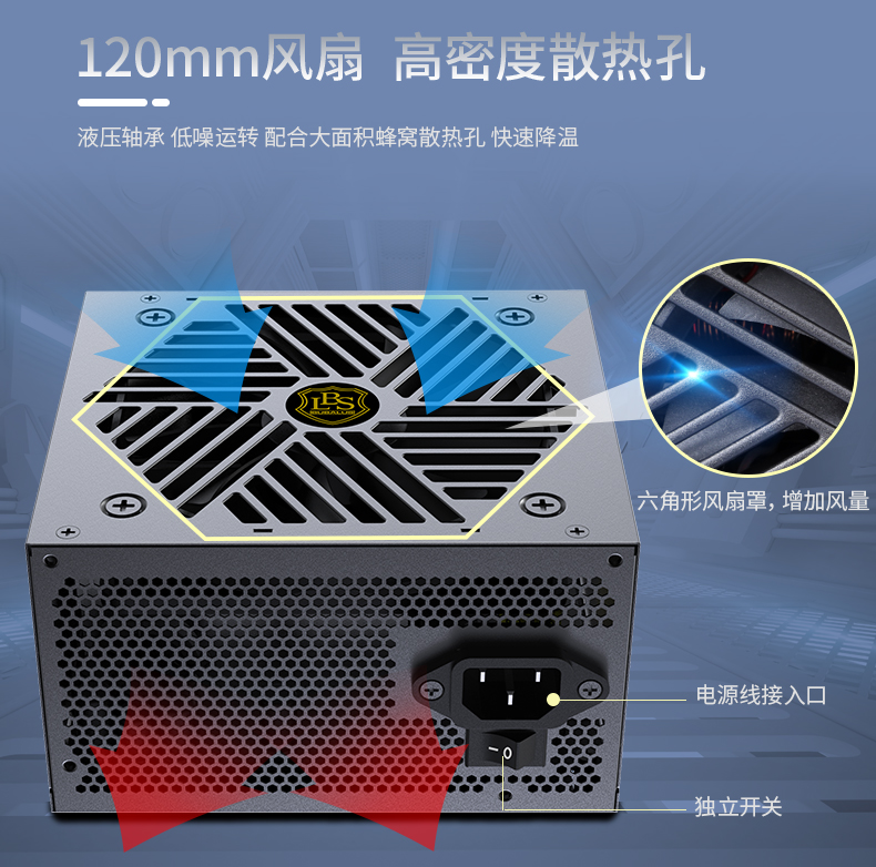 金牛GP850