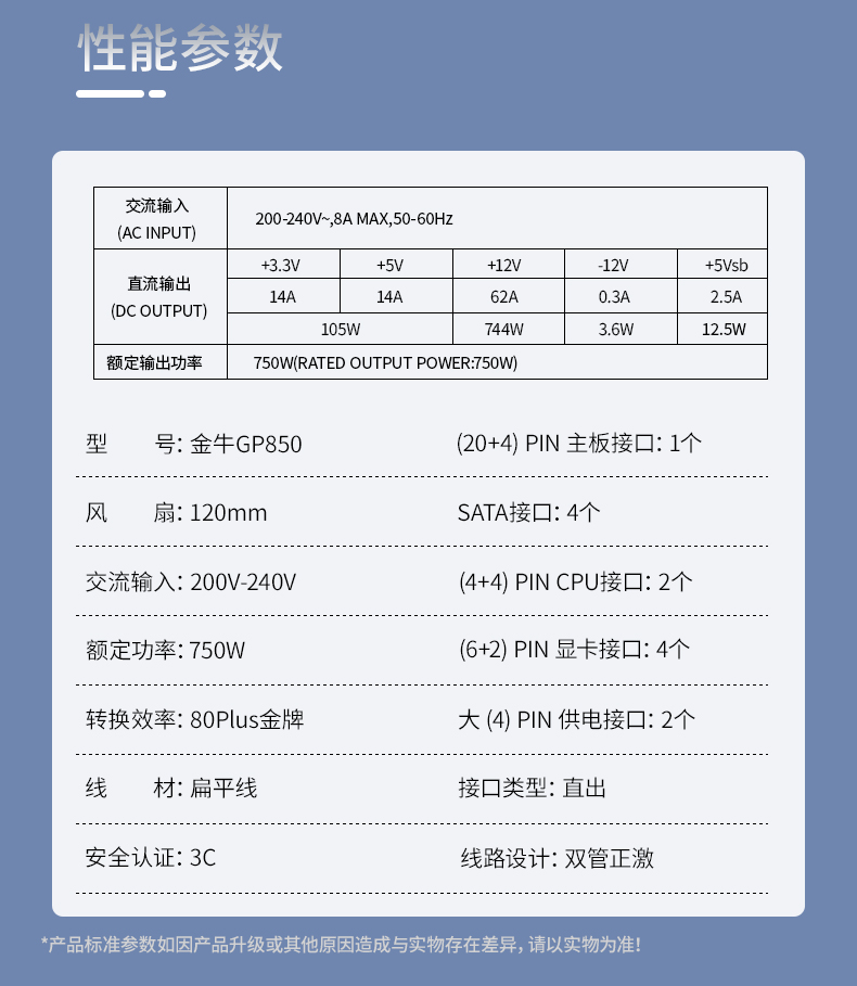 金牛GP850