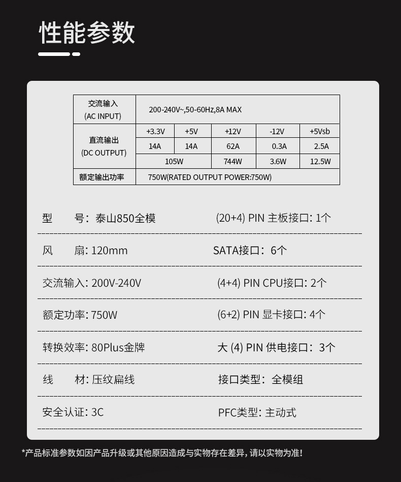 泰山850模组